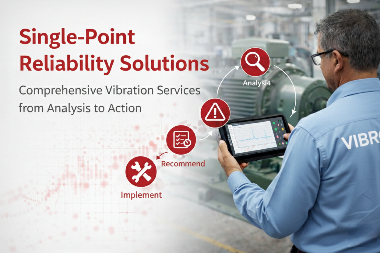 Our Journey of Reliability Excellence